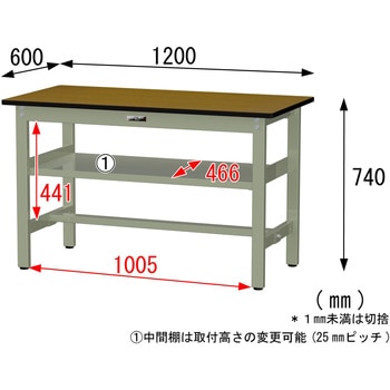 中量作業台/耐荷重500kg_中間全面棚板付き_固定式H740_メラミン天板_ワークテーブル500シリーズ 山金工業
