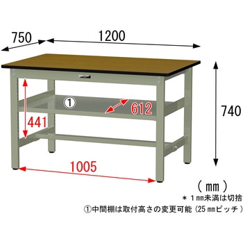 中量作業台/耐荷重500kg_中間全面棚板付き_固定式H740_メラミン天板_ワークテーブル500シリーズ 山金工業