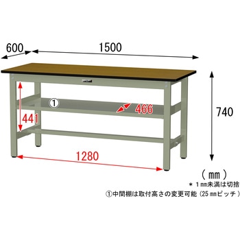 中量作業台/耐荷重500kg_中間全面棚板付き_固定式H740_メラミン天板_ワークテーブル500シリーズ 山金工業
