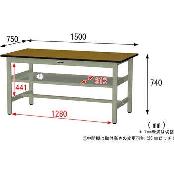 中量作業台/耐荷重500kg_中間全面棚板付き_固定式H740_メラミン天板_ワークテーブル500シリーズ 山金工業