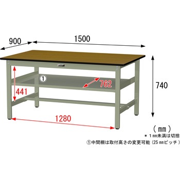 中量作業台/耐荷重500kg_中間全面棚板付き_固定式H740_メラミン天板_ワークテーブル500シリーズ 山金工業