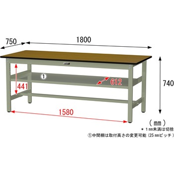 中量作業台/耐荷重500kg_中間全面棚板付き_固定式H740_メラミン天板_ワークテーブル500シリーズ 山金工業