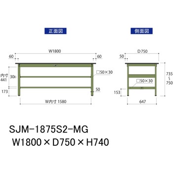 中量作業台/耐荷重500kg_中間全面棚板付き_固定式H740_メラミン天板_ワークテーブル500シリーズ 山金工業