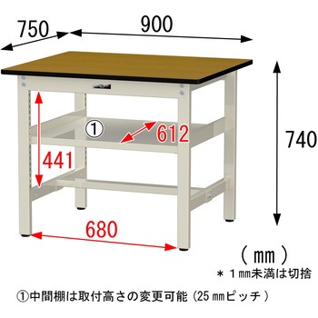 中量作業台/耐荷重500kg_中間全面棚板付き_固定式H740_メラミン天板_ワークテーブル500シリーズ 山金工業