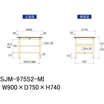 中量作業台/耐荷重500kg_中間全面棚板付き_固定式H740_メラミン天板_ワークテーブル500シリーズ 山金工業