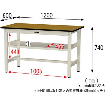 中量作業台/耐荷重500kg_中間全面棚板付き_固定式H740_メラミン天板_ワークテーブル500シリーズ 山金工業