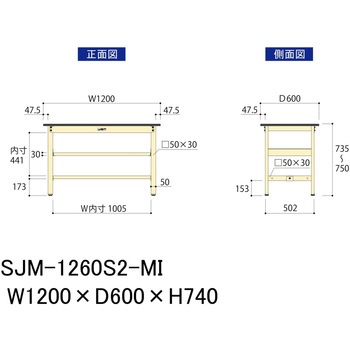 中量作業台/耐荷重500kg_中間全面棚板付き_固定式H740_メラミン天板_ワークテーブル500シリーズ 山金工業
