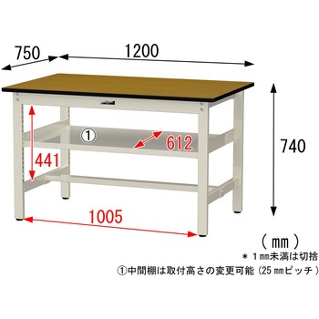 中量作業台/耐荷重500kg_中間全面棚板付き_固定式H740_メラミン天板_ワークテーブル500シリーズ 山金工業