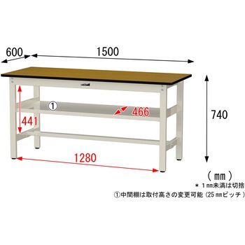 中量作業台/耐荷重500kg_中間全面棚板付き_固定式H740_メラミン天板_ワークテーブル500シリーズ 山金工業