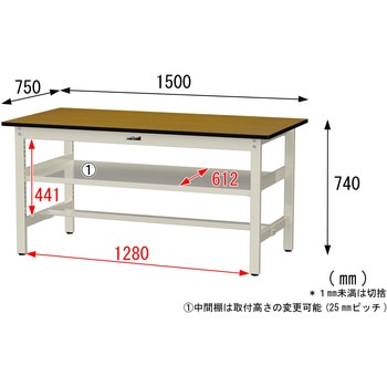 中量作業台/耐荷重500kg_中間全面棚板付き_固定式H740_メラミン天板_ワークテーブル500シリーズ 山金工業