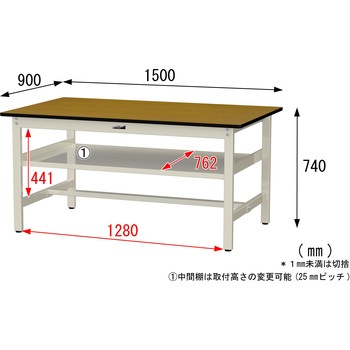 中量作業台/耐荷重500kg_中間全面棚板付き_固定式H740_メラミン天板_ワークテーブル500シリーズ 山金工業