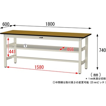 中量作業台/耐荷重500kg_中間全面棚板付き_固定式H740_メラミン天板_ワークテーブル500シリーズ 山金工業
