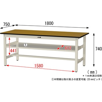 中量作業台/耐荷重500kg_中間全面棚板付き_固定式H740_メラミン天板_ワークテーブル500シリーズ 山金工業