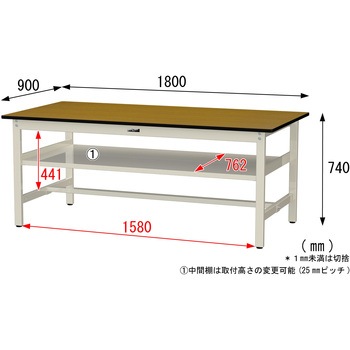 中量作業台/耐荷重500kg_中間全面棚板付き_固定式H740_メラミン天板_ワークテーブル500シリーズ 山金工業