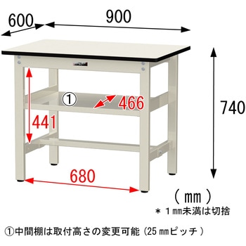 中量作業台/耐荷重500kg_中間全面棚板付き_固定式H740_メラミン天板_ワークテーブル500シリーズ 山金工業