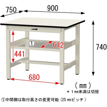 中量作業台/耐荷重500kg_中間全面棚板付き_固定式H740_メラミン天板_ワークテーブル500シリーズ 山金工業