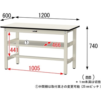 中量作業台/耐荷重500kg_中間全面棚板付き_固定式H740_メラミン天板_ワークテーブル500シリーズ 山金工業