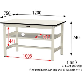 中量作業台/耐荷重500kg_中間全面棚板付き_固定式H740_メラミン天板_ワークテーブル500シリーズ 山金工業