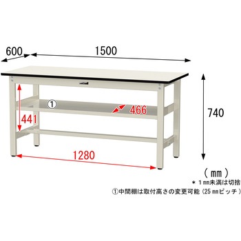 中量作業台/耐荷重500kg_中間全面棚板付き_固定式H740_メラミン天板_ワークテーブル500シリーズ 山金工業