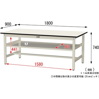 中量作業台/耐荷重500kg_中間全面棚板付き_固定式H740_メラミン天板_ワークテーブル500シリーズ 山金工業