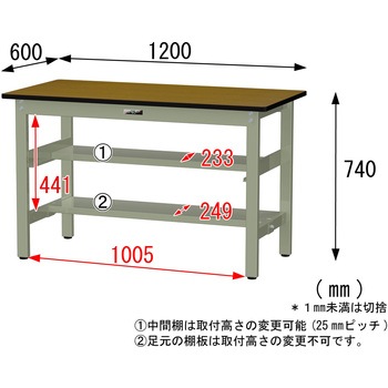 中量作業台/耐荷重500kg_中間+足元半面棚板付き_固定式H740_メラミン天板_ワークテーブル500シリーズ 山金工業