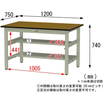 中量作業台/耐荷重500kg_中間+足元半面棚板付き_固定式H740_メラミン天板_ワークテーブル500シリーズ 山金工業