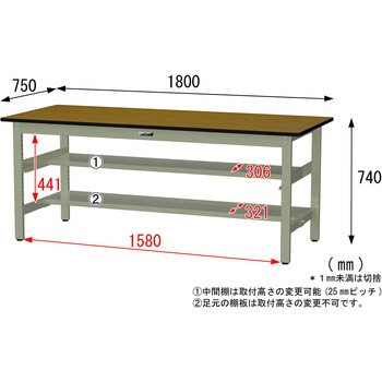 中量作業台/耐荷重500kg_中間+足元半面棚板付き_固定式H740_メラミン天板_ワークテーブル500シリーズ 山金工業
