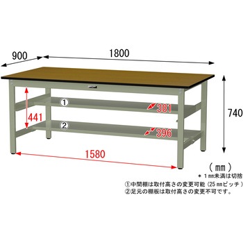中量作業台/耐荷重500kg_中間+足元半面棚板付き_固定式H740_メラミン天板_ワークテーブル500シリーズ 山金工業