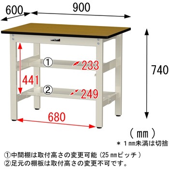 中量作業台/耐荷重500kg_中間+足元半面棚板付き_固定式H740_メラミン天板_ワークテーブル500シリーズ 山金工業