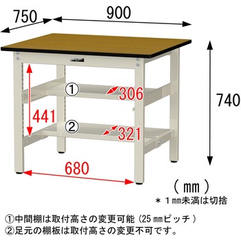 中量作業台/耐荷重500kg_中間+足元半面棚板付き_固定式H740_メラミン天板_ワークテーブル500シリーズ 山金工業