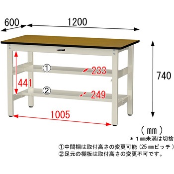 中量作業台/耐荷重500kg_中間+足元半面棚板付き_固定式H740_メラミン天板_ワークテーブル500シリーズ 山金工業