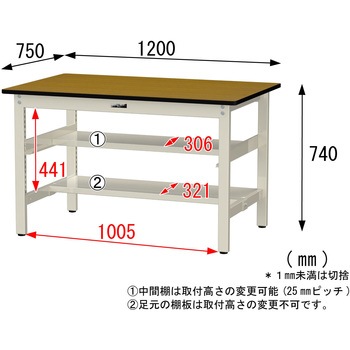 中量作業台/耐荷重500kg_中間+足元半面棚板付き_固定式H740_メラミン天板_ワークテーブル500シリーズ 山金工業