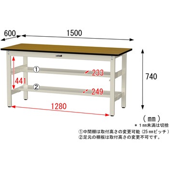 中量作業台/耐荷重500kg_中間+足元半面棚板付き_固定式H740_メラミン天板_ワークテーブル500シリーズ 山金工業
