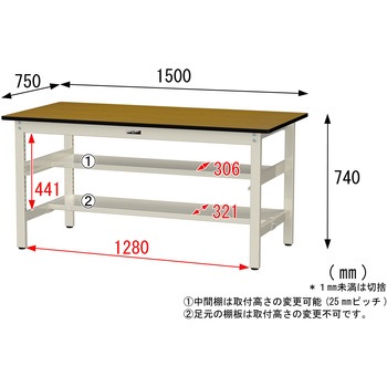 中量作業台/耐荷重500kg_中間+足元半面棚板付き_固定式H740_メラミン天板_ワークテーブル500シリーズ 山金工業