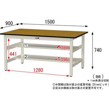 中量作業台/耐荷重500kg_中間+足元半面棚板付き_固定式H740_メラミン天板_ワークテーブル500シリーズ 山金工業