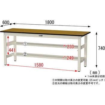 中量作業台/耐荷重500kg_中間+足元半面棚板付き_固定式H740_メラミン天板_ワークテーブル500シリーズ 山金工業