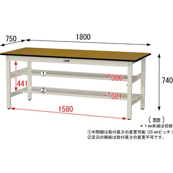 中量作業台/耐荷重500kg_中間+足元半面棚板付き_固定式H740_メラミン天板_ワークテーブル500シリーズ 山金工業