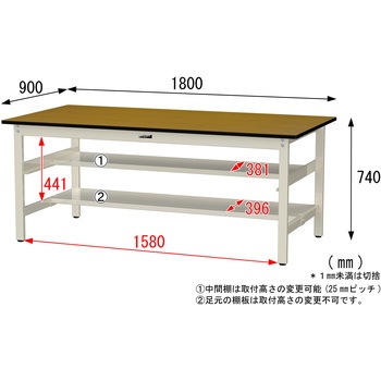 中量作業台/耐荷重500kg_中間+足元半面棚板付き_固定式H740_メラミン天板_ワークテーブル500シリーズ 山金工業