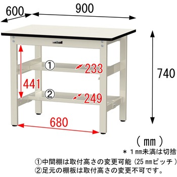 中量作業台/耐荷重500kg_中間+足元半面棚板付き_固定式H740_メラミン天板_ワークテーブル500シリーズ 山金工業