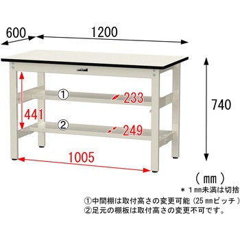 中量作業台/耐荷重500kg_中間+足元半面棚板付き_固定式H740_メラミン天板_ワークテーブル500シリーズ 山金工業