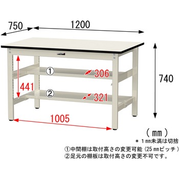 中量作業台/耐荷重500kg_中間+足元半面棚板付き_固定式H740_メラミン天板_ワークテーブル500シリーズ 山金工業