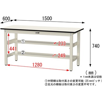 中量作業台/耐荷重500kg_中間+足元半面棚板付き_固定式H740_メラミン天板_ワークテーブル500シリーズ 山金工業