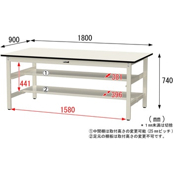 中量作業台/耐荷重500kg_中間+足元半面棚板付き_固定式H740_メラミン天板_ワークテーブル500シリーズ 山金工業