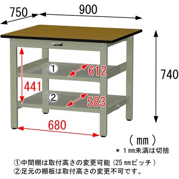 中量作業台/耐荷重500kg_中間+足元全面棚板付き_固定式H740_メラミン天板_ワークテーブル500シリーズ 山金工業