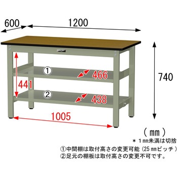 中量作業台/耐荷重500kg_中間+足元全面棚板付き_固定式H740_メラミン天板_ワークテーブル500シリーズ 山金工業