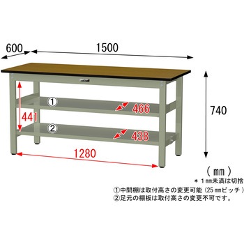 中量作業台/耐荷重500kg_中間+足元全面棚板付き_固定式H740_メラミン天板_ワークテーブル500シリーズ 山金工業