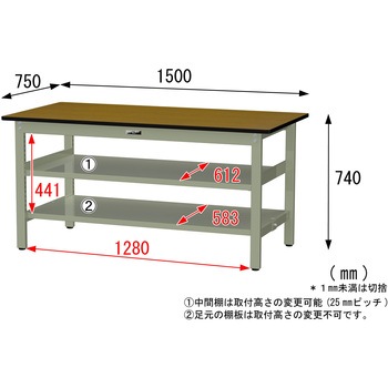 中量作業台/耐荷重500kg_中間+足元全面棚板付き_固定式H740_メラミン天板_ワークテーブル500シリーズ 山金工業