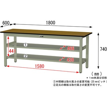 中量作業台/耐荷重500kg_中間+足元全面棚板付き_固定式H740_メラミン天板_ワークテーブル500シリーズ 山金工業