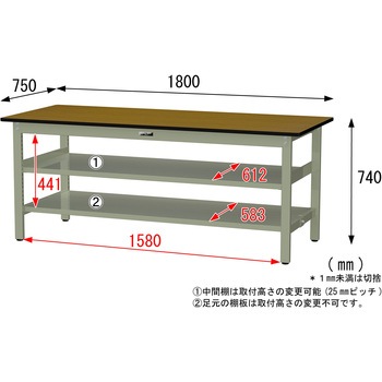 中量作業台/耐荷重500kg_中間+足元全面棚板付き_固定式H740_メラミン天板_ワークテーブル500シリーズ 山金工業