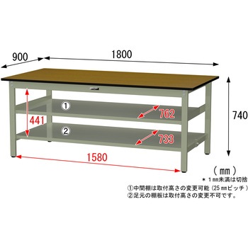 中量作業台/耐荷重500kg_中間+足元全面棚板付き_固定式H740_メラミン天板_ワークテーブル500シリーズ 山金工業